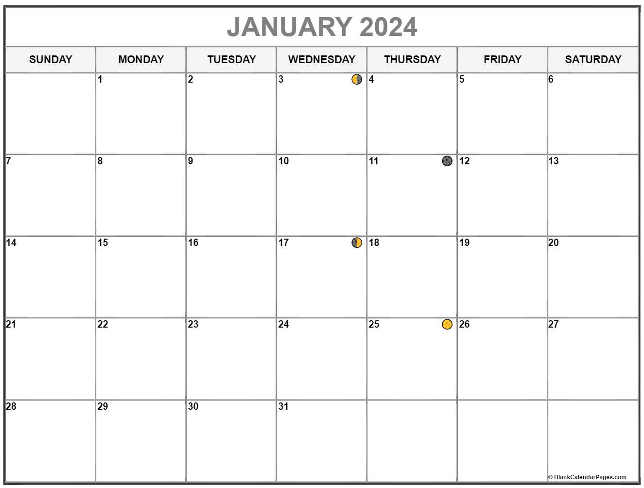 Moon Calendar July 2022 January 2022 Lunar Calendar | Moon Phase Calendar